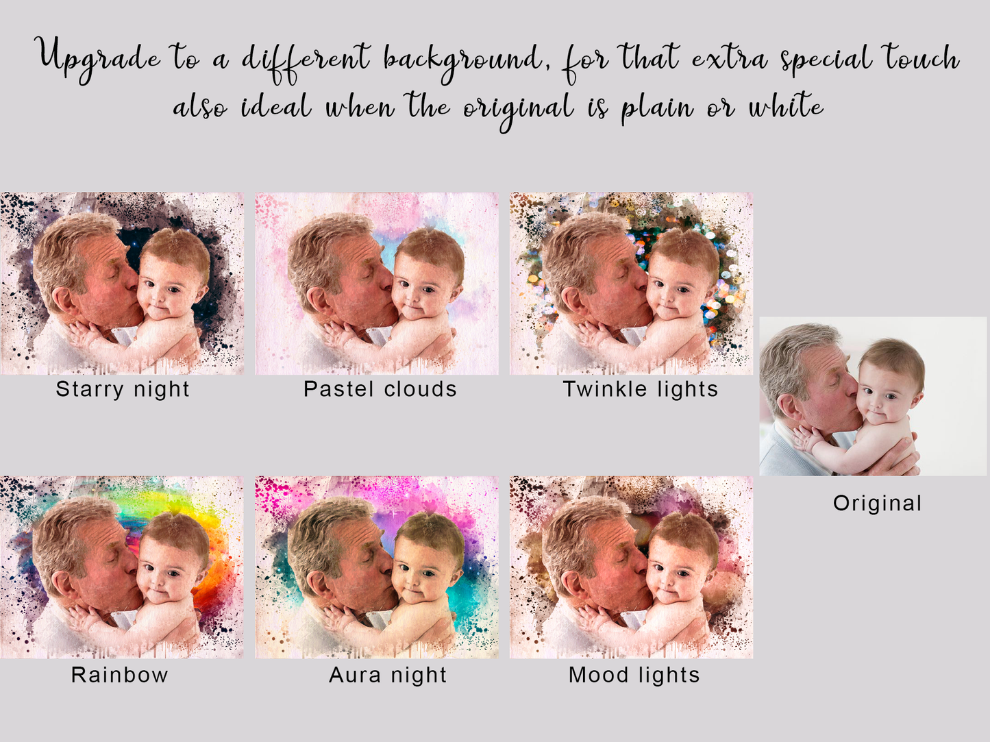 Watercolour portrait from photo, digitally enhanced painting of your family | A4 | A5 |