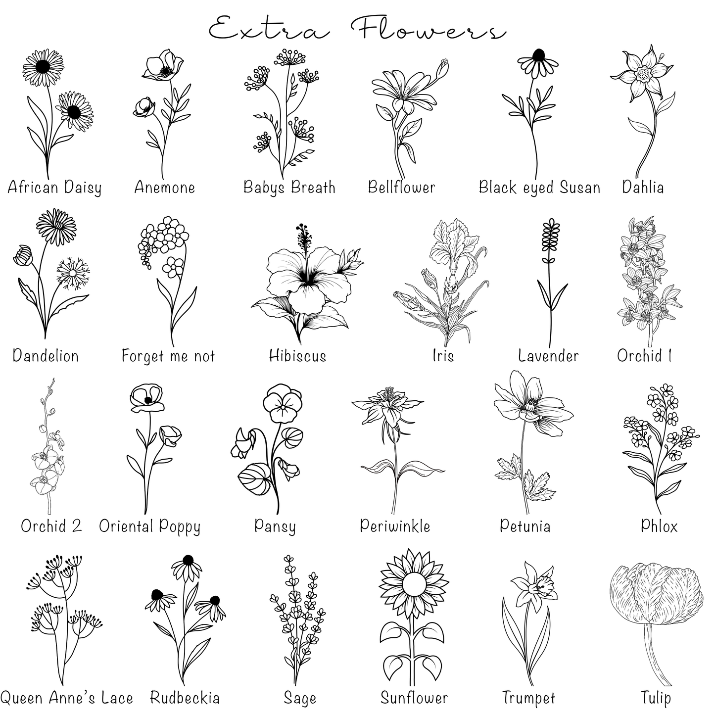 Grandma's garden personalised print, birth month flower custom grandparent gift, black and white outline flowers