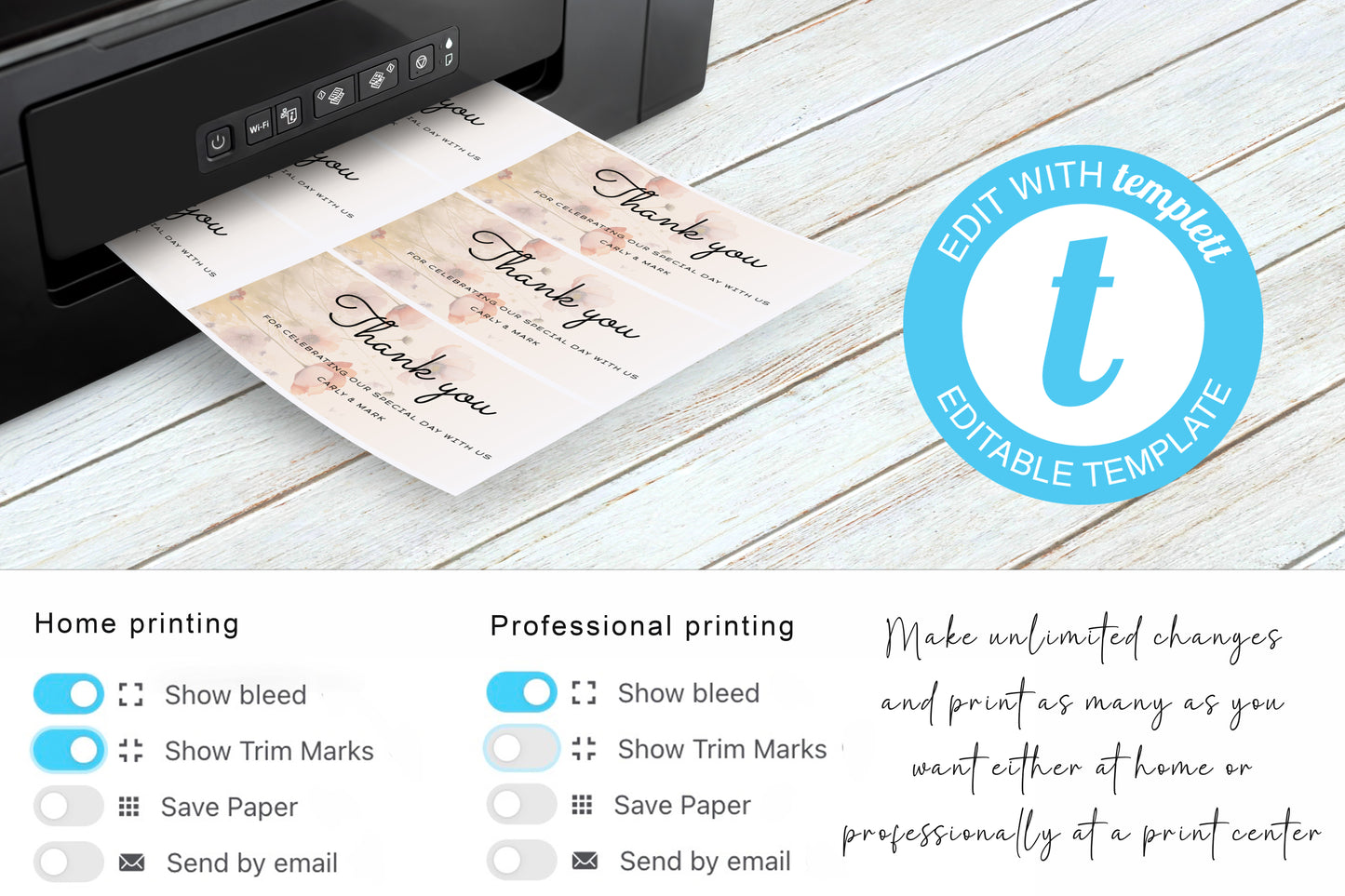 Wild Bloom Wedding sign template bundle - 7x Editable Templates - Table numbers, place cards, Favour tags and drinks menu