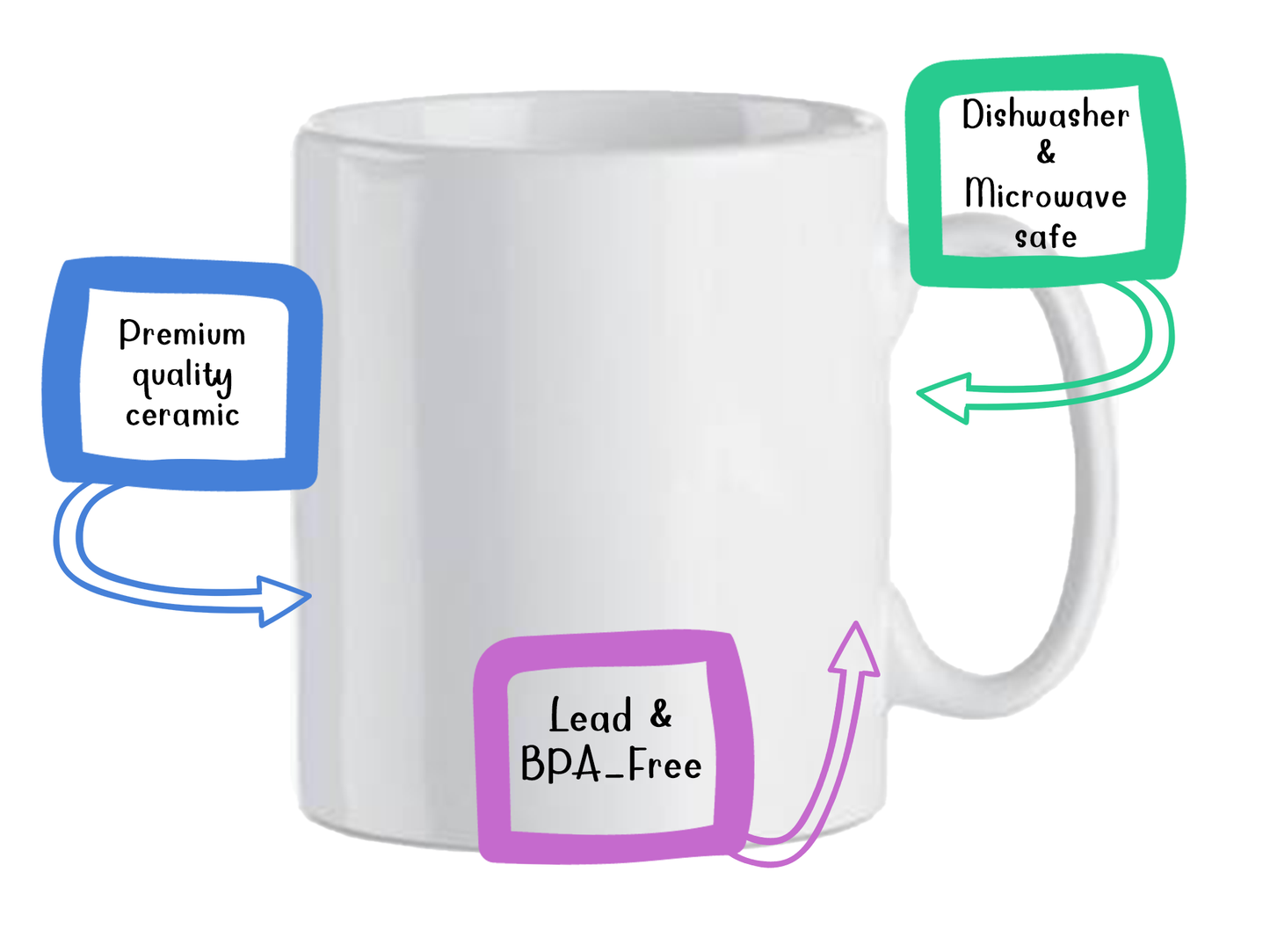 Personalised Purple Christmas Mug | Festive Hand-Drawn Design | Custom Name on 11oz Ceramic Mug | illustration of nutcracker, tree and holly