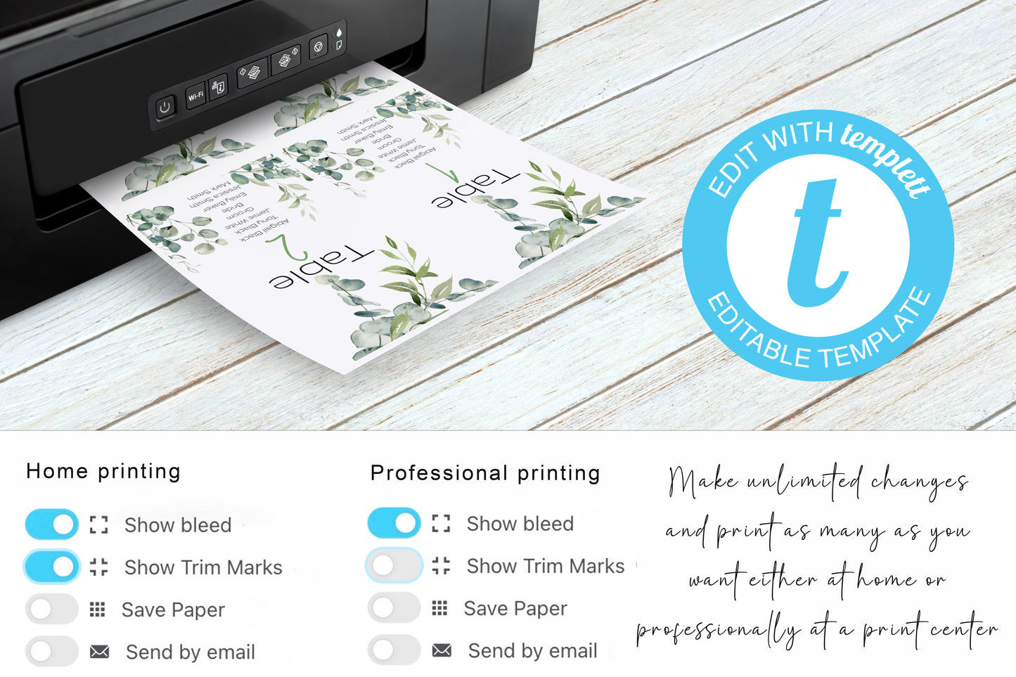 Eucalyptus Wedding sign template bundle - 7x Editable Templates - Table numbers, place cards, Favour tags and drinks menu