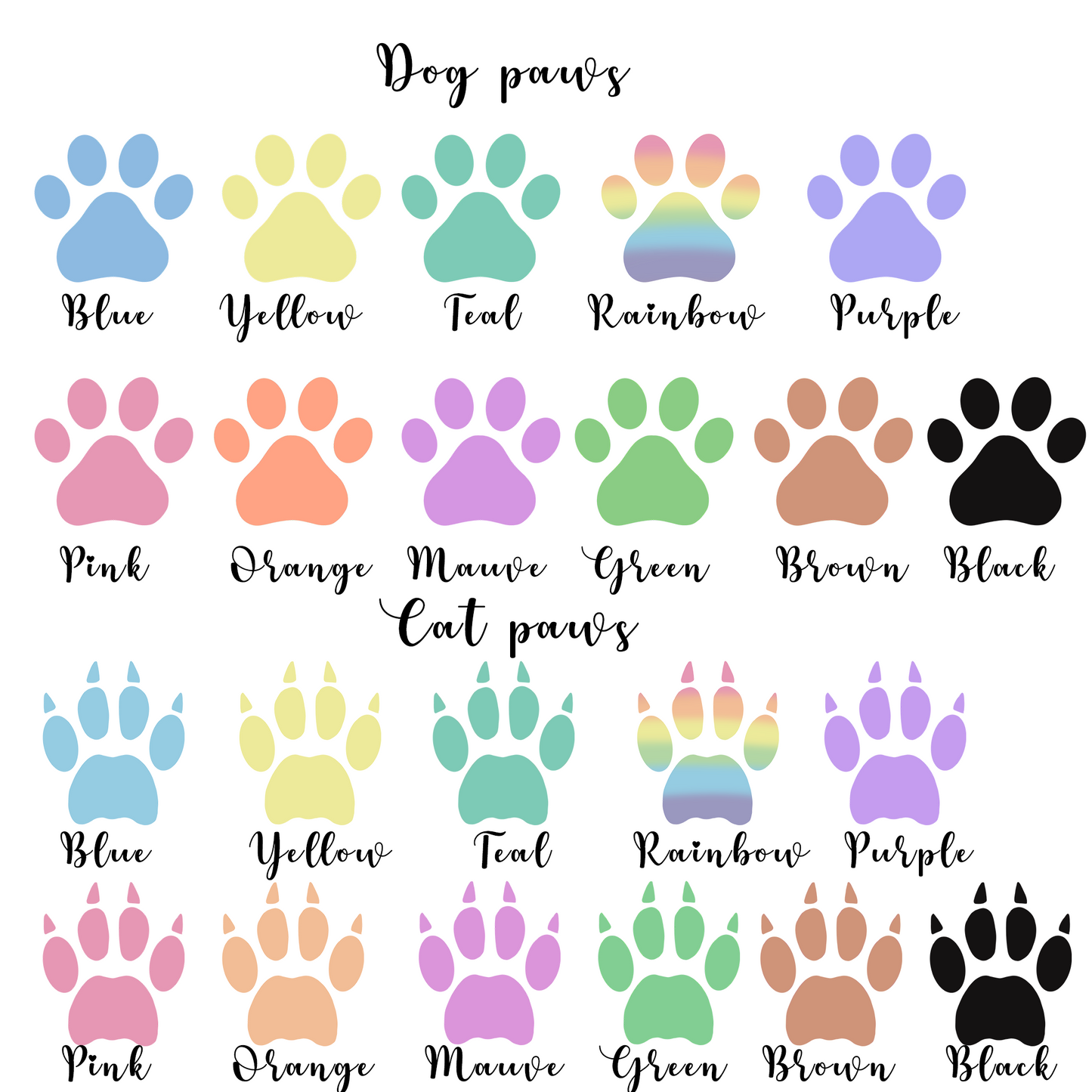 Our family wellies print, watercolour portrait of custom wellington boots and paws