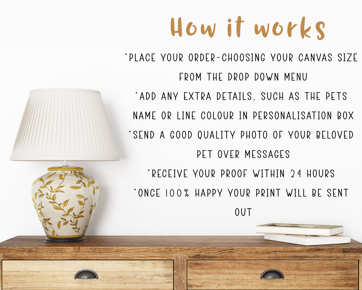 Custom Pet Portrait Canvas – Hand-Drawn Line Art