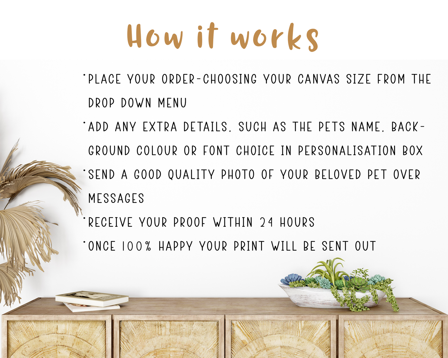 Custom Pet Portrait Canvas – Hand-Drawn Cartoon Pet Art