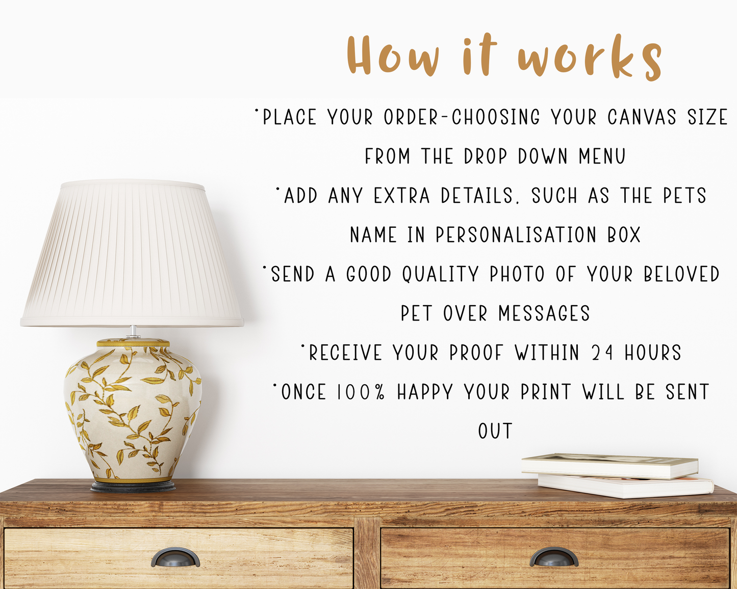 Custom Pet Portrait Canvas - Hand-Drawn Colour Line Art - Personalised Gift for Pet Lovers