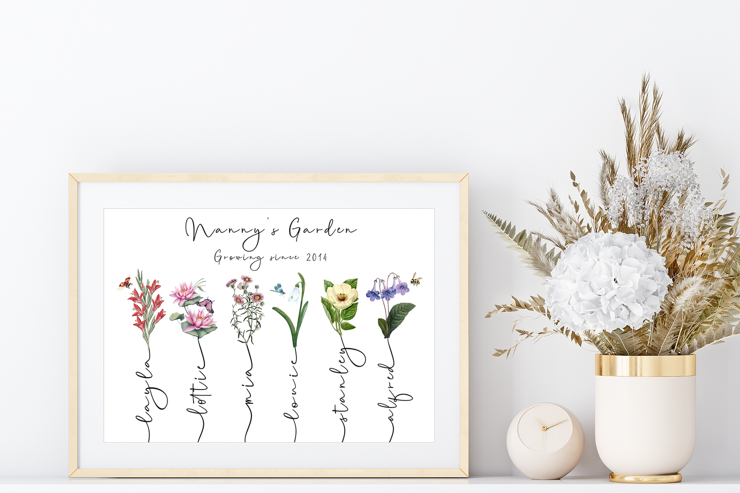 Grandma's garden personalised print, birth month flower custom grandparent gift