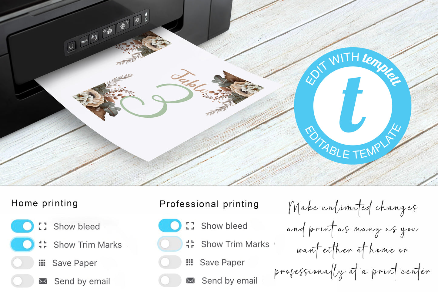 Rustic Boho Wedding Sign Set: Cream Floral & Feather Design (Instant Download, Editable Templates 7x )