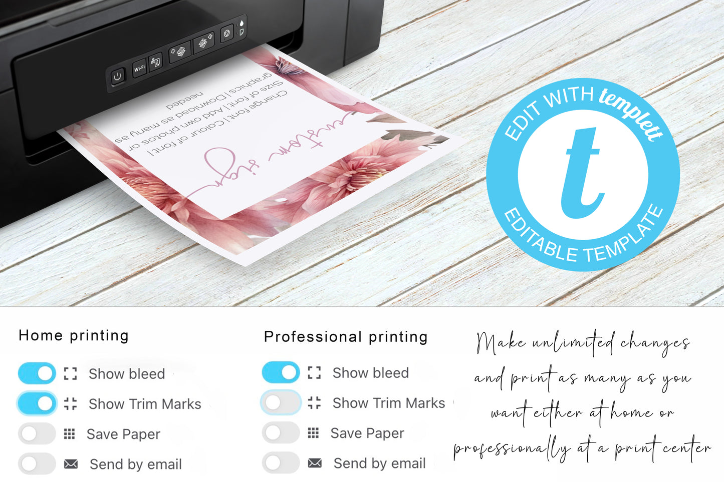 Blush Pink Floral Wedding Sign Template Bundle (Editable)