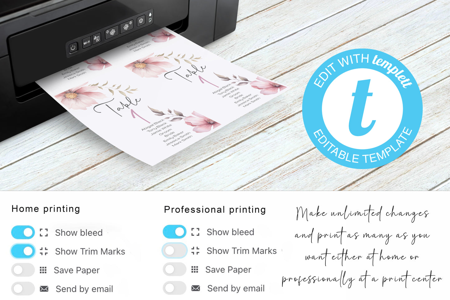 Blush Pink Floral Wedding Sign Templates: Editable Table Numbers, Favor Tags (Digital Download)