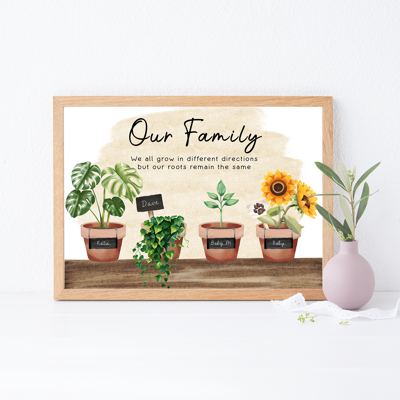 House Plant Family Print – Personalised Botanical Family Portrait, Custom Family Garden Art, Plant Lover Gift for Mum or Grandma