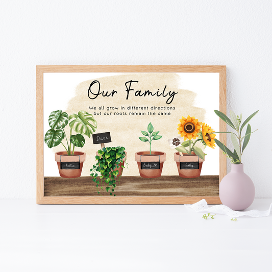 House Plant Family Print – Personalised Botanical Family Portrait, Custom Family Garden Art, Plant Lover Gift for Mum or Grandma