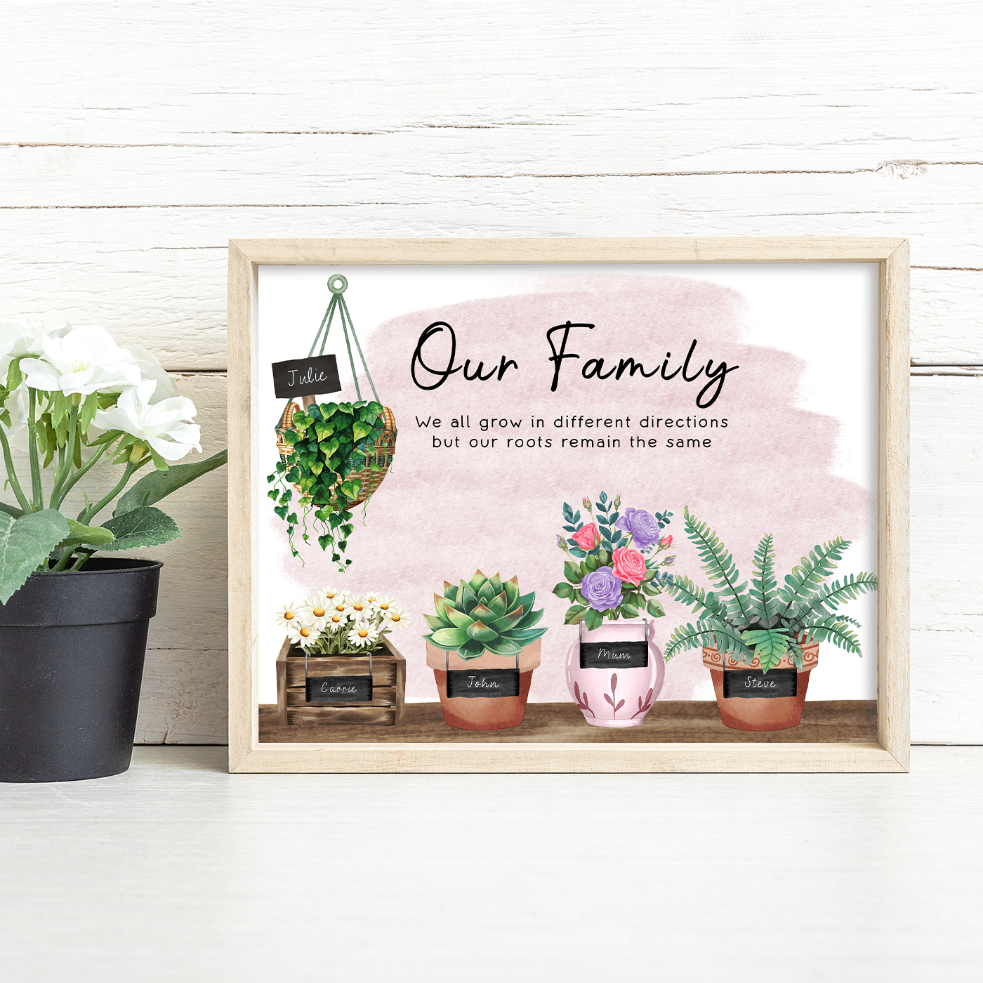 House Plant Family Print – Personalised Botanical Family Portrait, Custom Family Garden Art, Plant Lover Gift for Mum or Grandma
