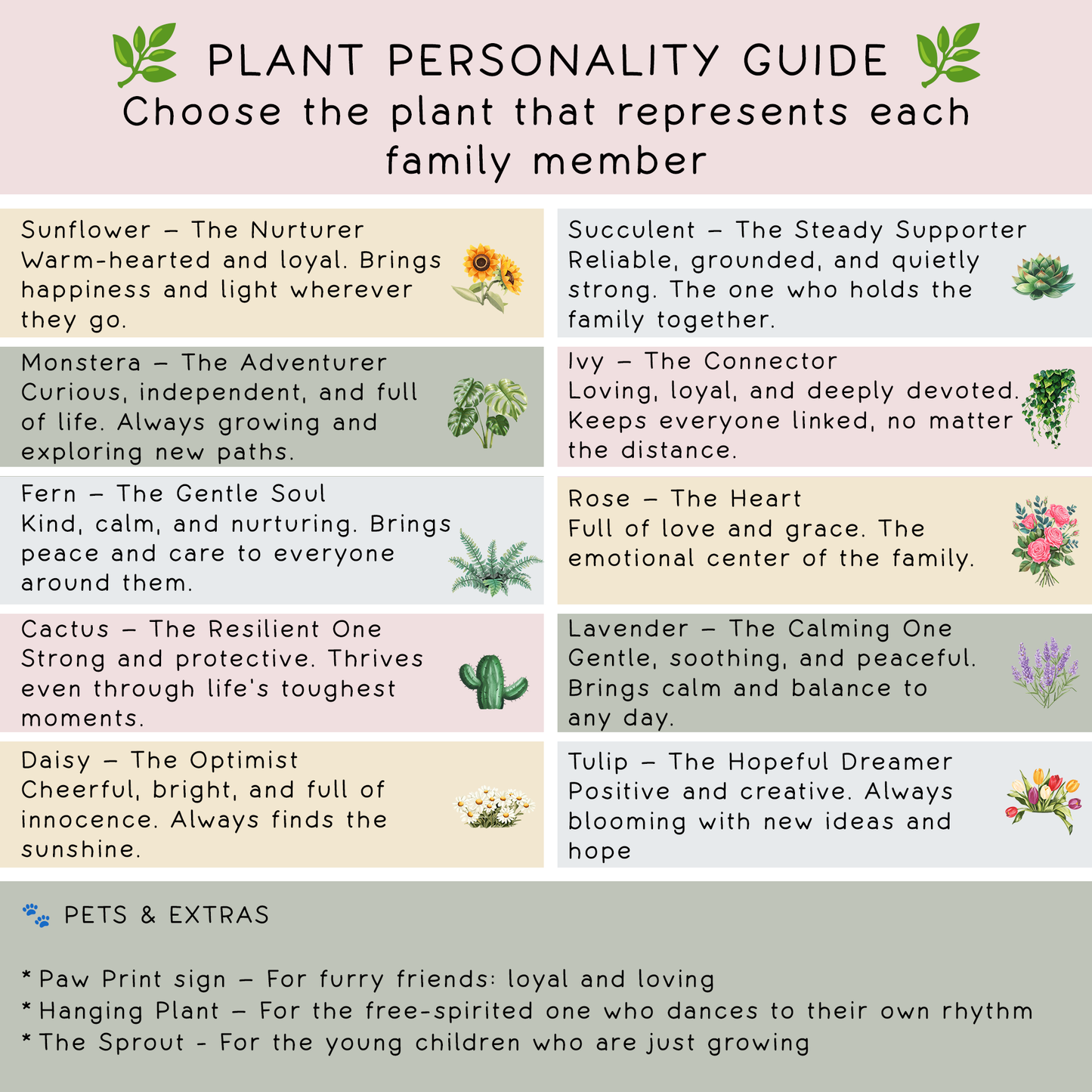 House Plant Family Print – Personalised Botanical Family Portrait, Custom Family Garden Art, Plant Lover Gift for Mum or Grandma