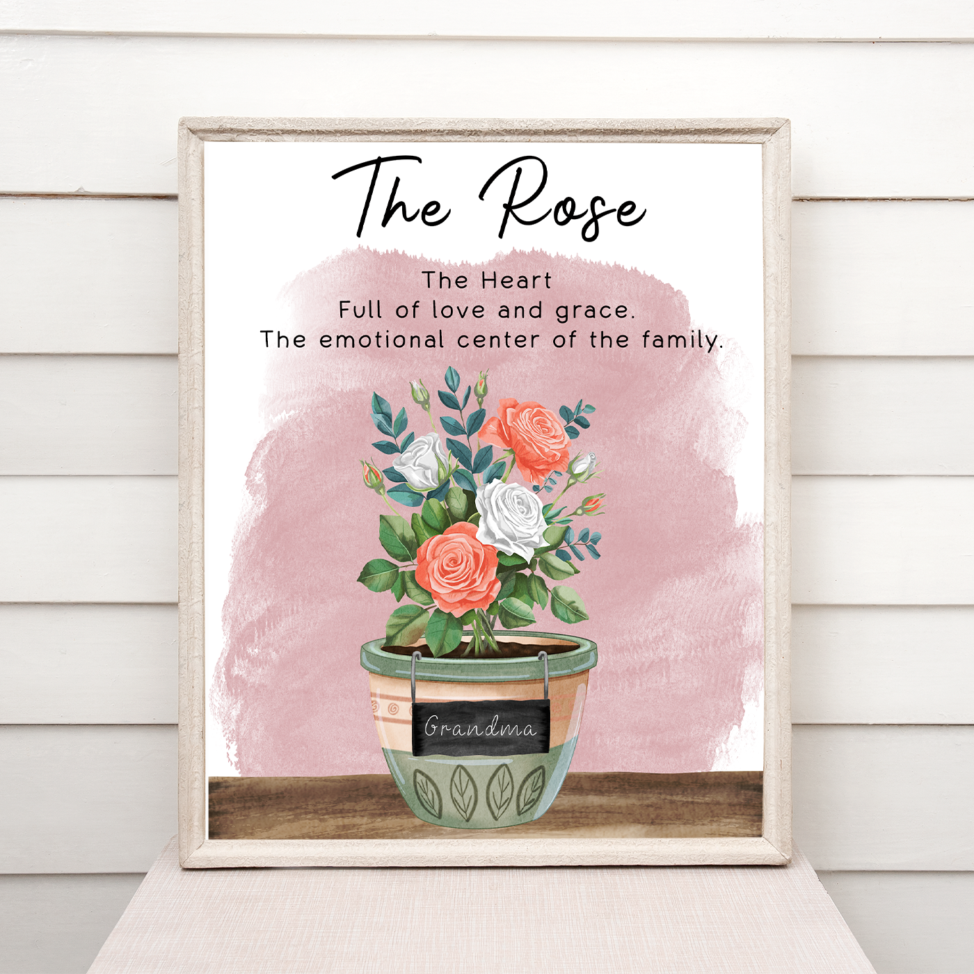 House Plant Family Print – Personalised Botanical Family Portrait, Custom Family Garden Art, Plant Lover Gift for Mum or Grandma