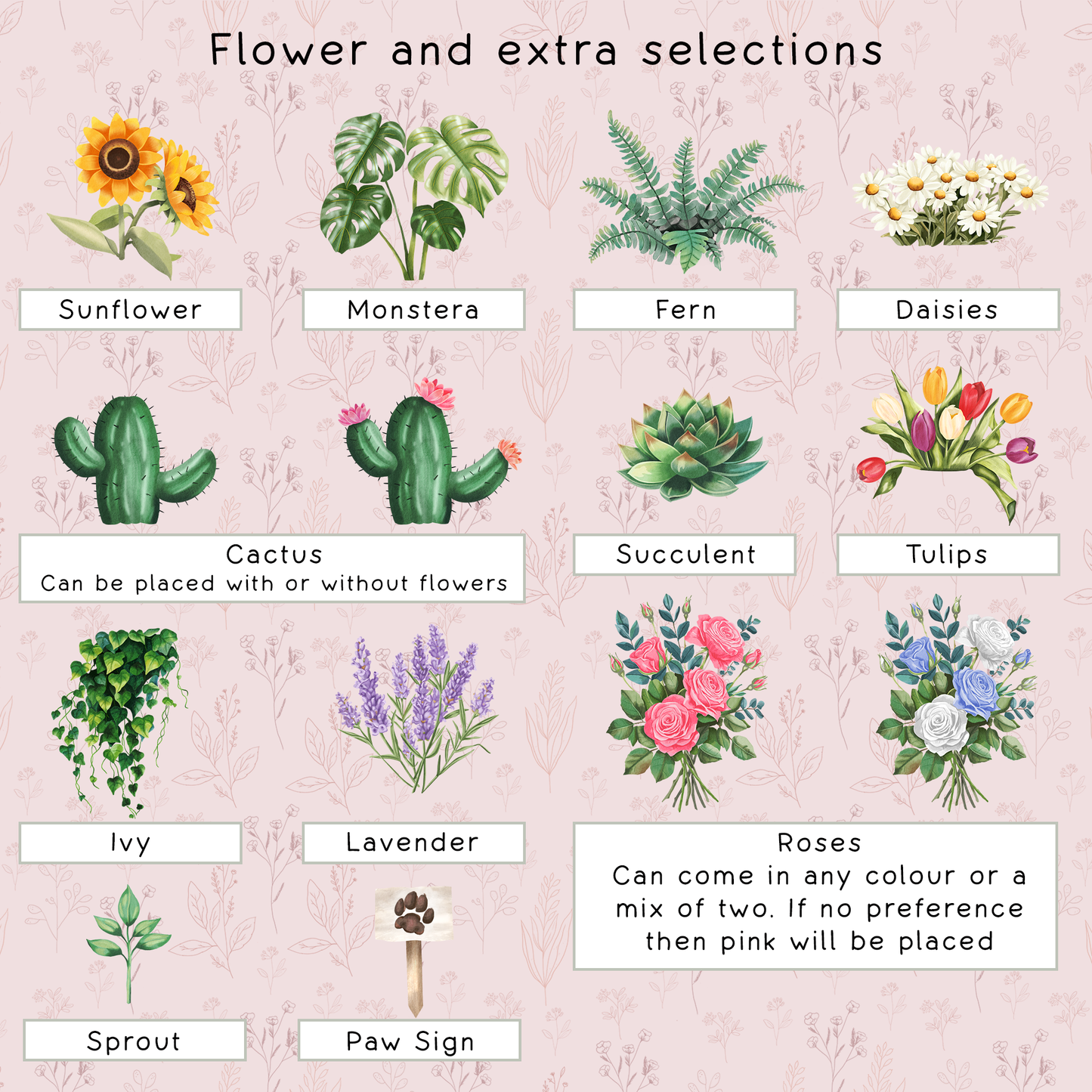 House Plant Family Print – Personalised Botanical Family Portrait, Custom Family Garden Art, Plant Lover Gift for Mum or Grandma