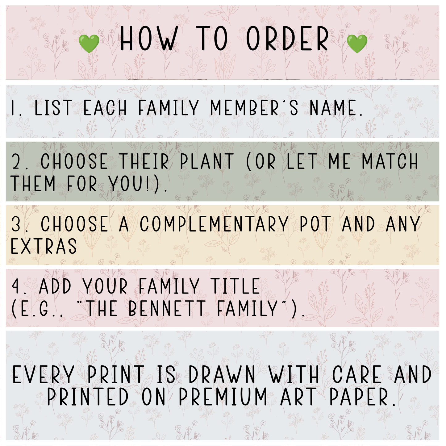 House Plant Family Print – Personalised Botanical Family Portrait, Custom Family Garden Art, Plant Lover Gift for Mum or Grandma