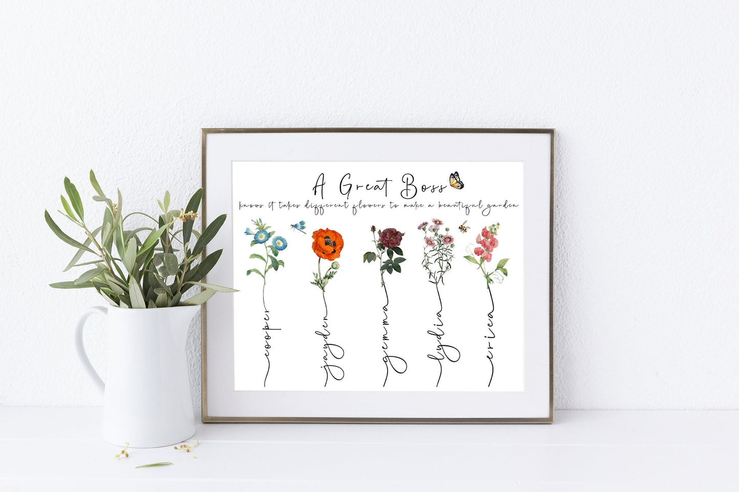 Colleague's leaving gift | personalised garden print | custom birth month flower portrait | A4 | A5 | Greeting card